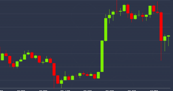 Brave New Coin Weekly Bitcoin halving countdown update: 16th April